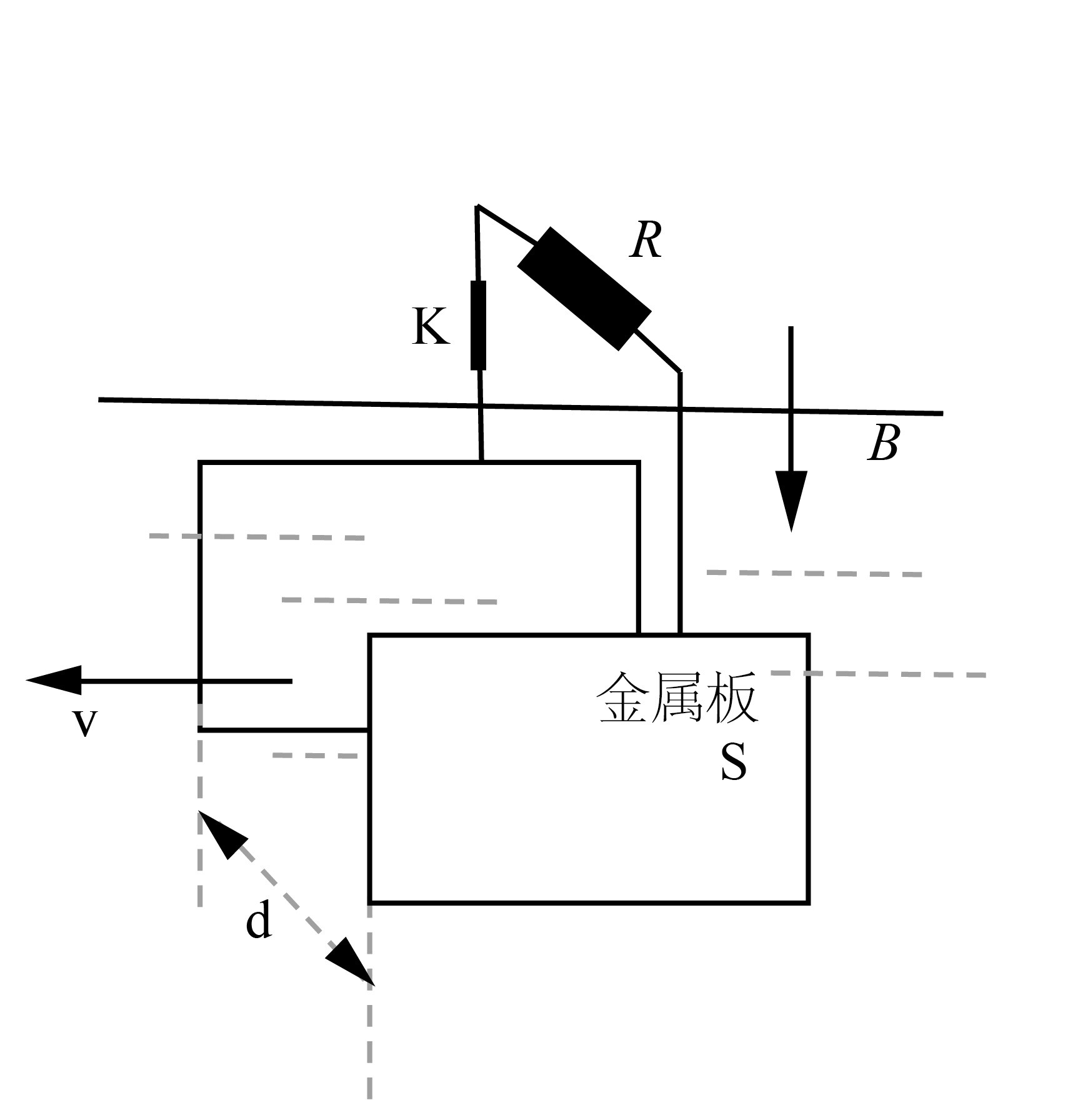 2019年四川教师资格证考试大纲：《物理学科知识与教学能力》（高级中学）