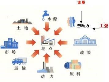 2019年四川教师资格证考试大纲：《地理学科知识与教学能力》（高级中学）