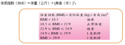 教师招聘体育备考之医务监督简单知识点