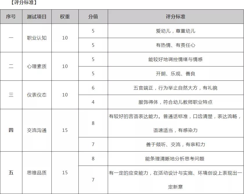 四川教资面试