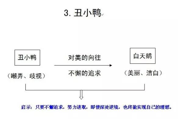 四川中小学教师资格证面试