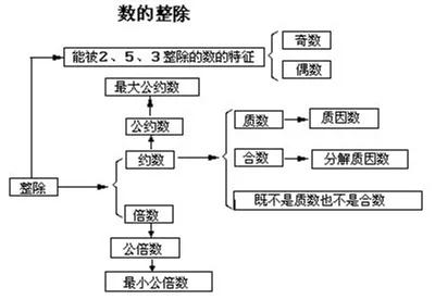 四川中小学教师资格证面试