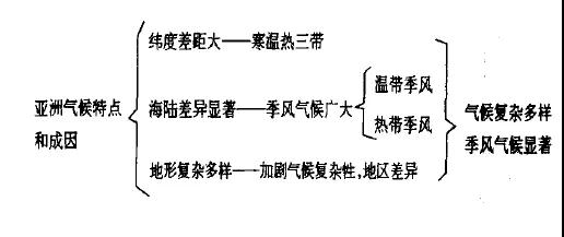 四川中小学教师资格证面试