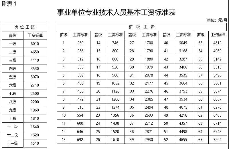 四川教师资格证