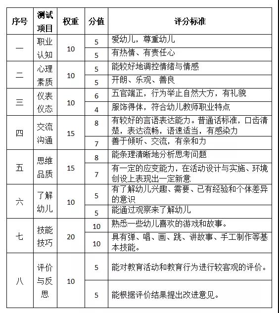 四川教师资格面试