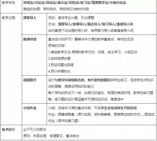 四川教师资格证面试教案