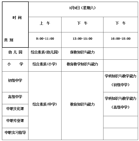 成都教师资格证报名时间