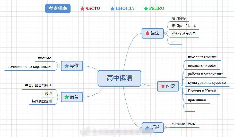 四川教师资格证面试