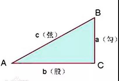 四川教师资格证考试,初中数学优秀教学设计
