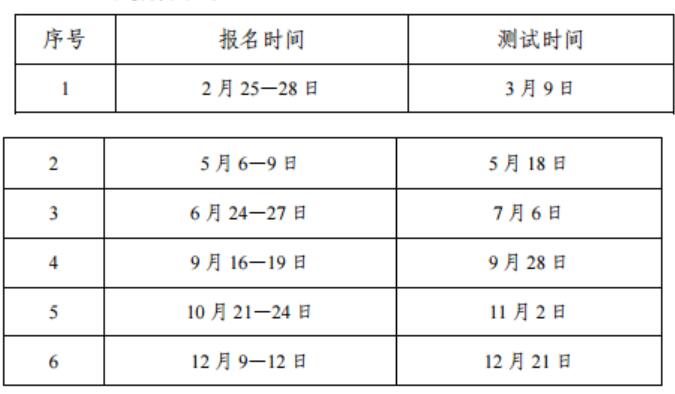 四川南充,普通话测试时间,普通话报名入口