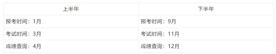 四川教师资格网盘点：2020年全国各省教师资格考试一年考几次?