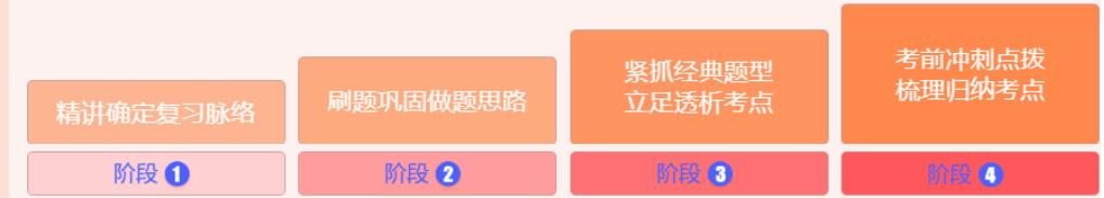 四川教师资格证网答疑：2020年四川教师资格证考试推迟后备考不着急?