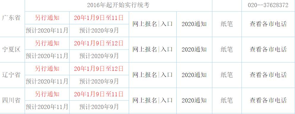 四川教师资格网整理：泸州市四川教师资格证报名入口须知