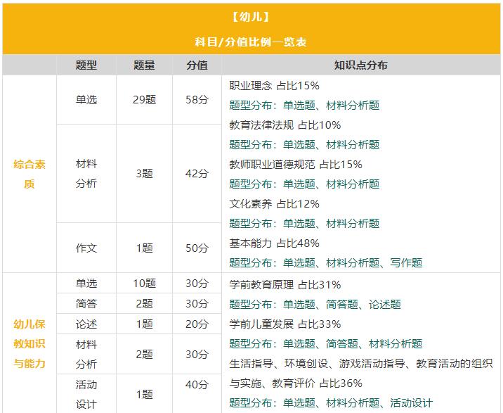 四川省各市州开学在即，四川教师资格证笔试时间确定了吗?