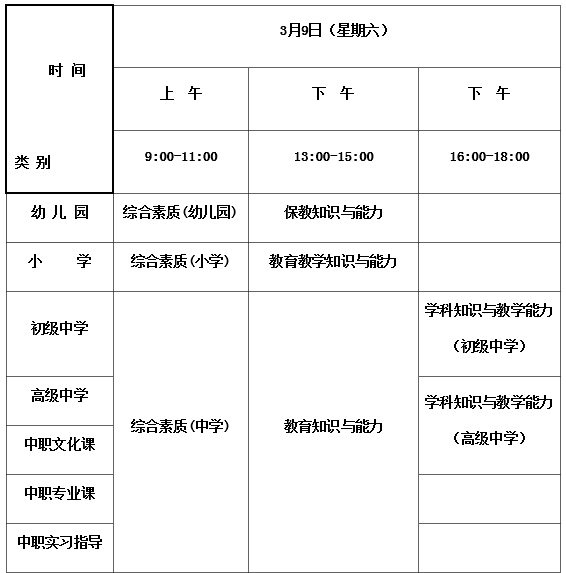 2020年攀枝花市四川教师资格证考试时间