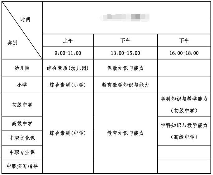 2020上半年德阳市四川教师资格证考试时间