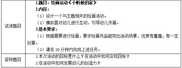 四川幼儿教师资格证面试试题