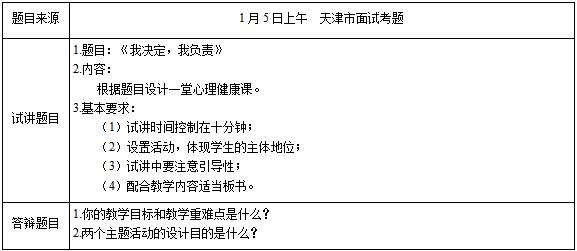 四川小学心理健康教师资格证