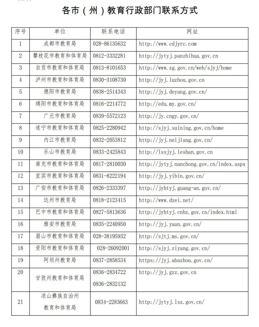 四川中小学教师认定时间