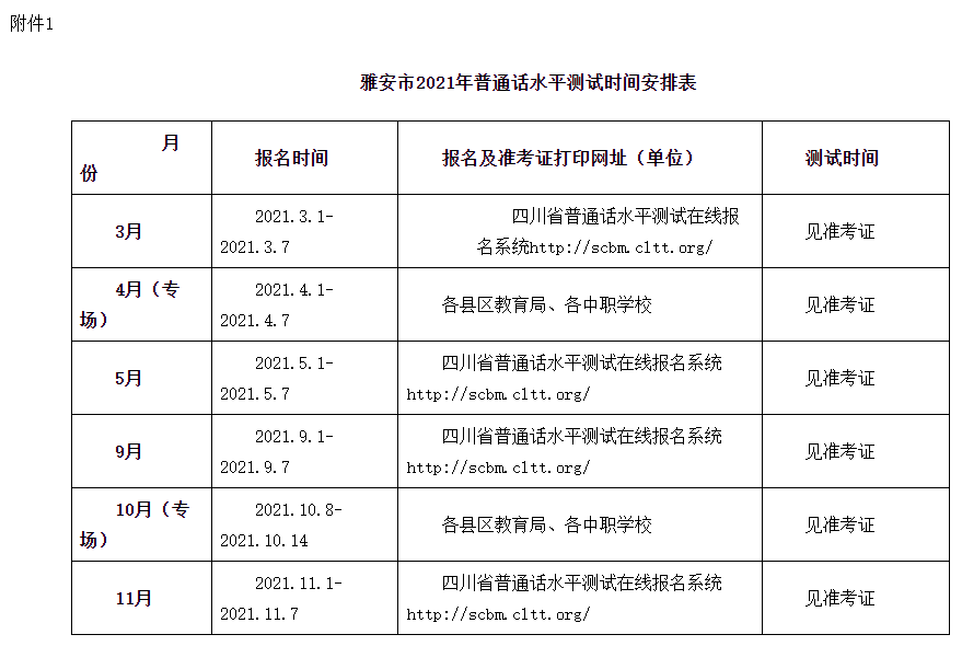 2021年四川雅安普通话水平测试安排