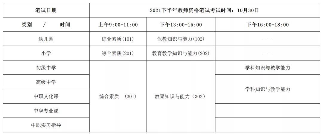 2021下半年四川教师资格考试及报名时间！2