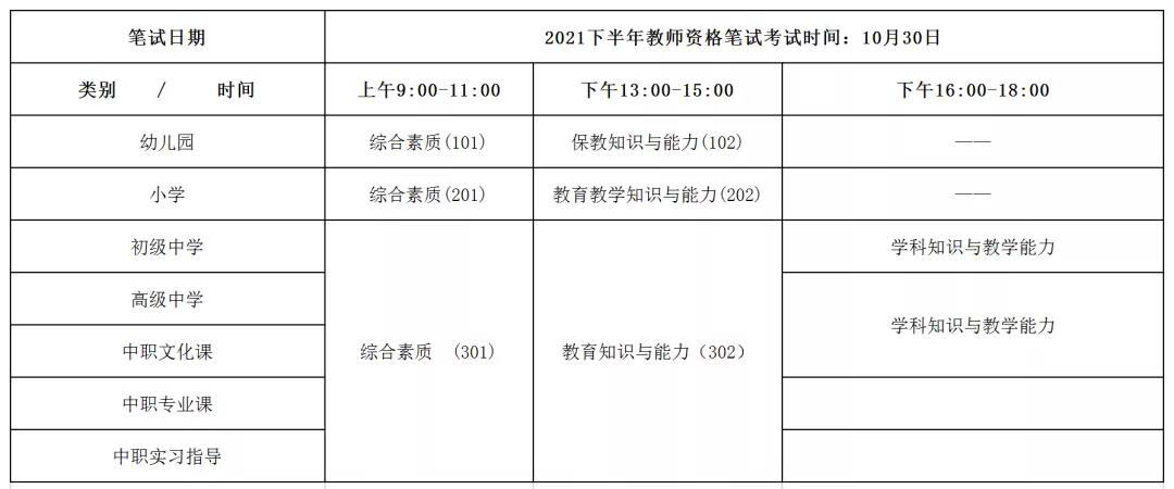 2021下半年四川内江教师资格考试及报名时间！