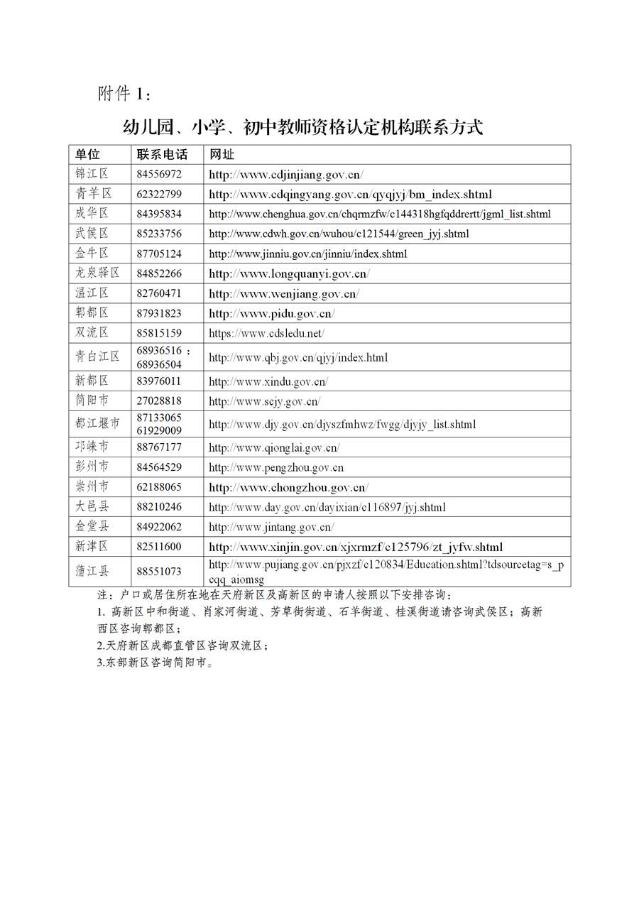 2021年下半年四川省成都市中小学教师资格认定公告 ！