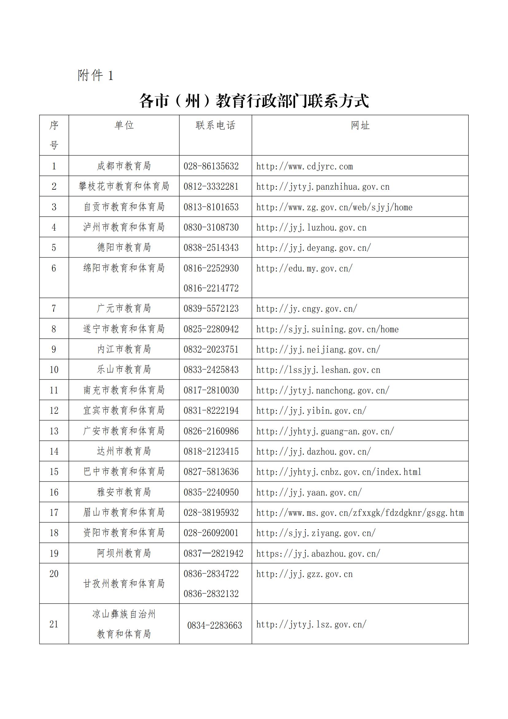 2022年四川中小学教师资格认定介绍！