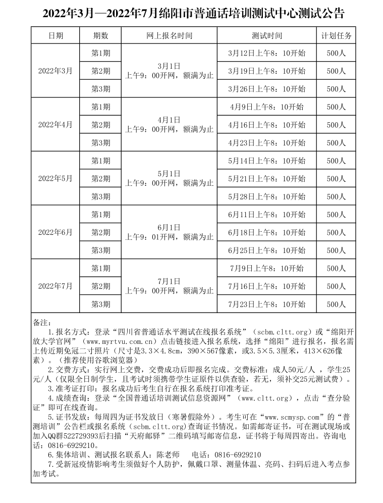 2022年7月四川绵阳市普通话水平测试报名！2