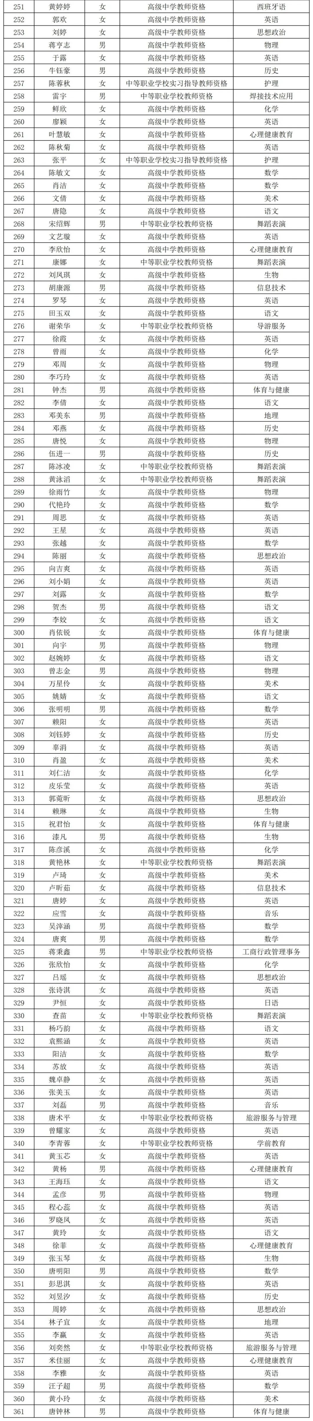 德阳教师资格认定2