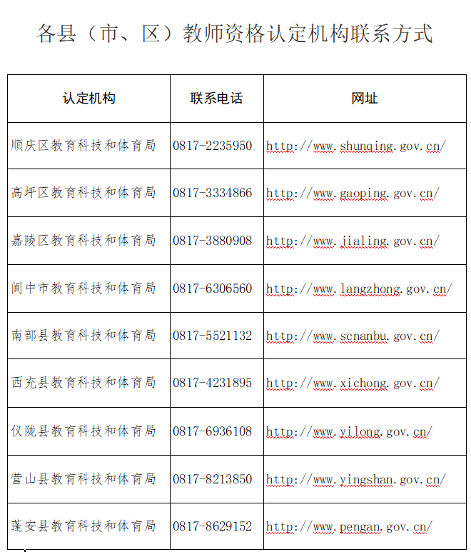 四川教师资格