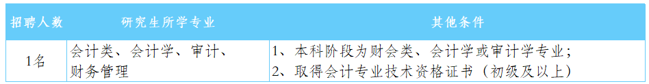 四川教师招聘