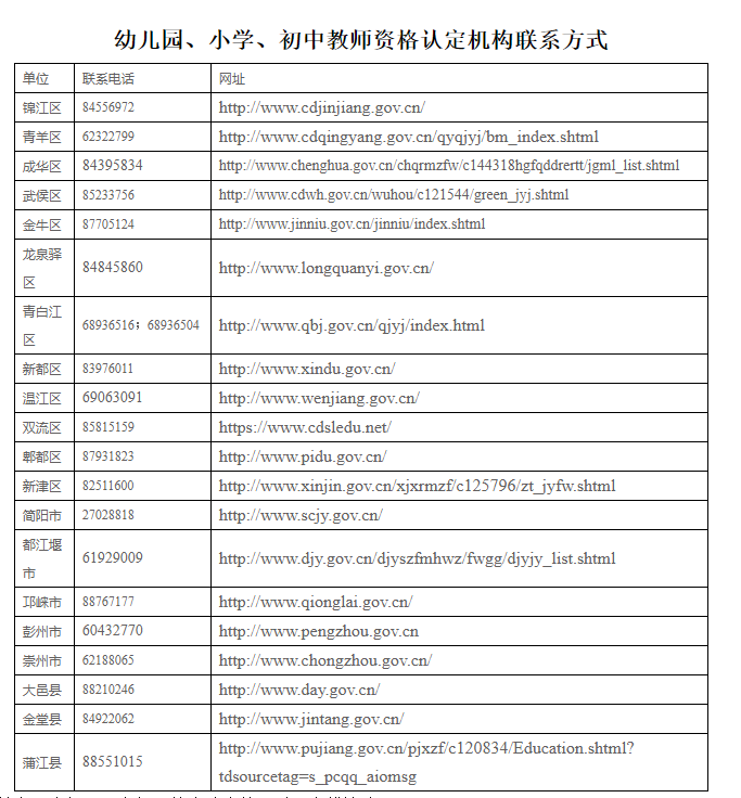 四川成都教师资格认定