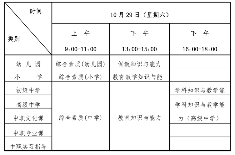 四川教师资格证考试