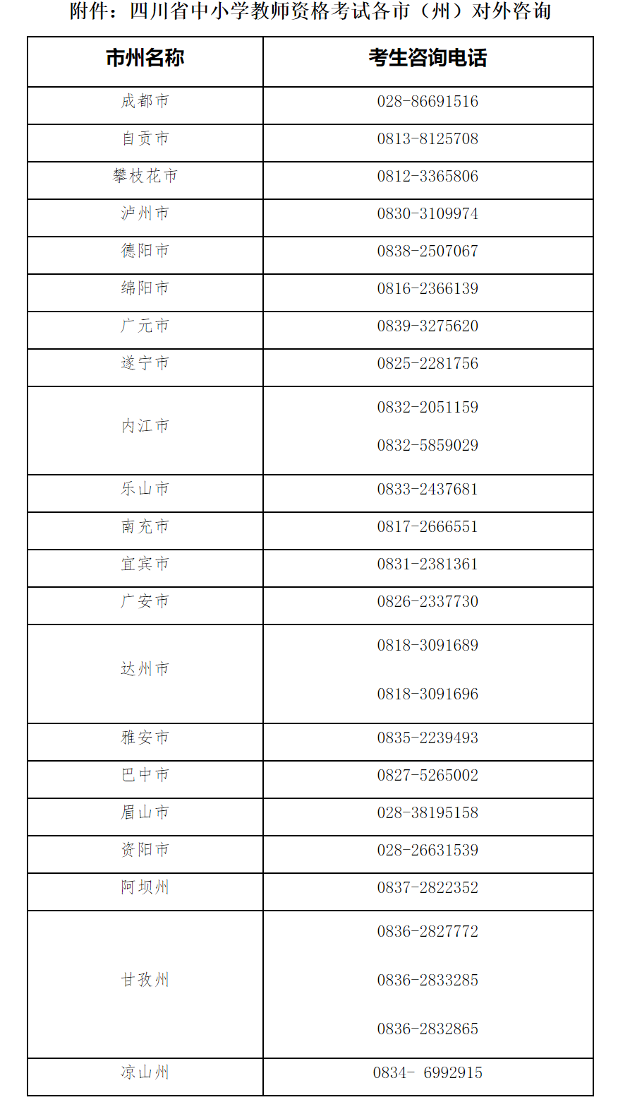 四川教师资格笔试