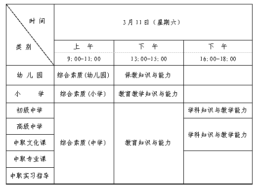 四川成都教师资格笔试公告