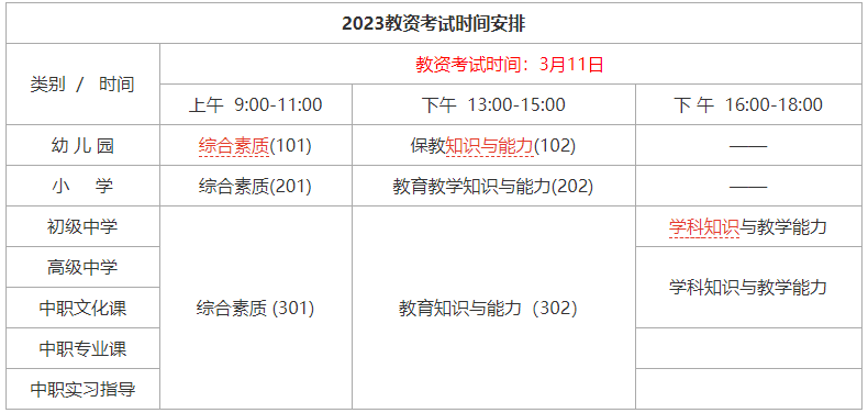 四川省教师资格证笔试考试时间