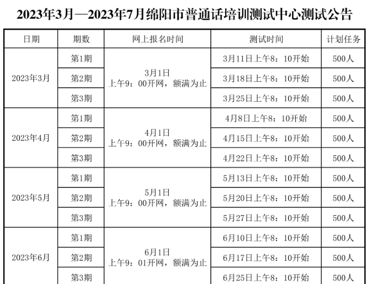 四川绵阳普通话