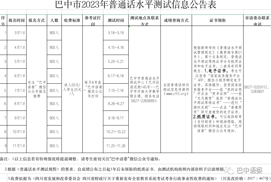 四川省巴中普通话考试报名