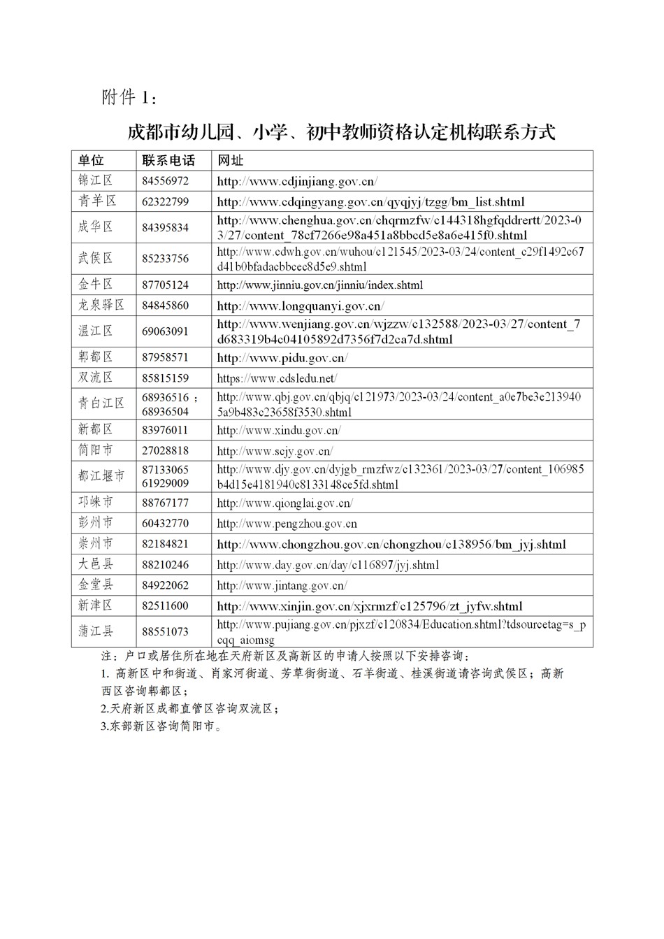 四川教师资格认定