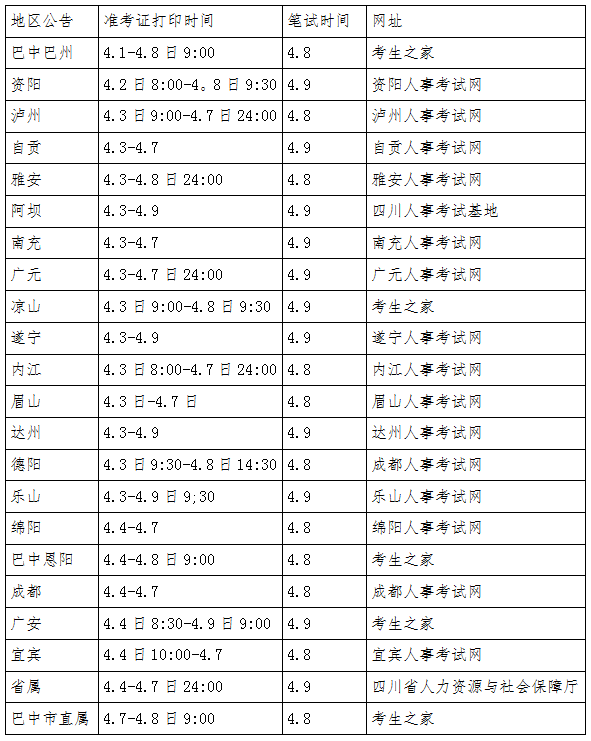 四川教师公招