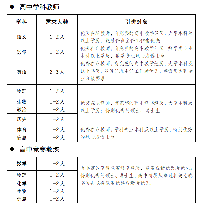 成都教师招聘