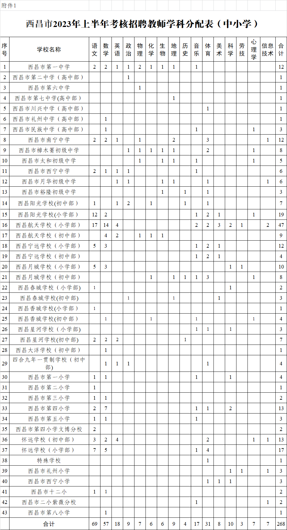 四川教师招聘网