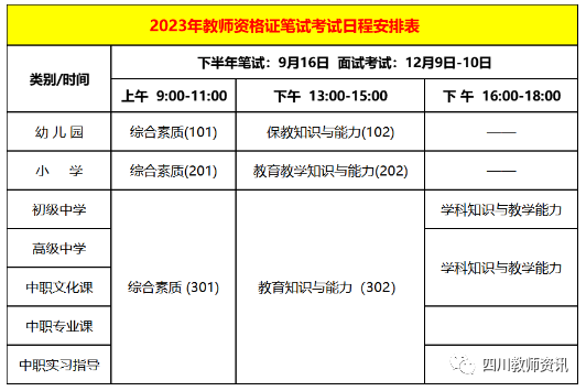 四川教师资格证报名时间